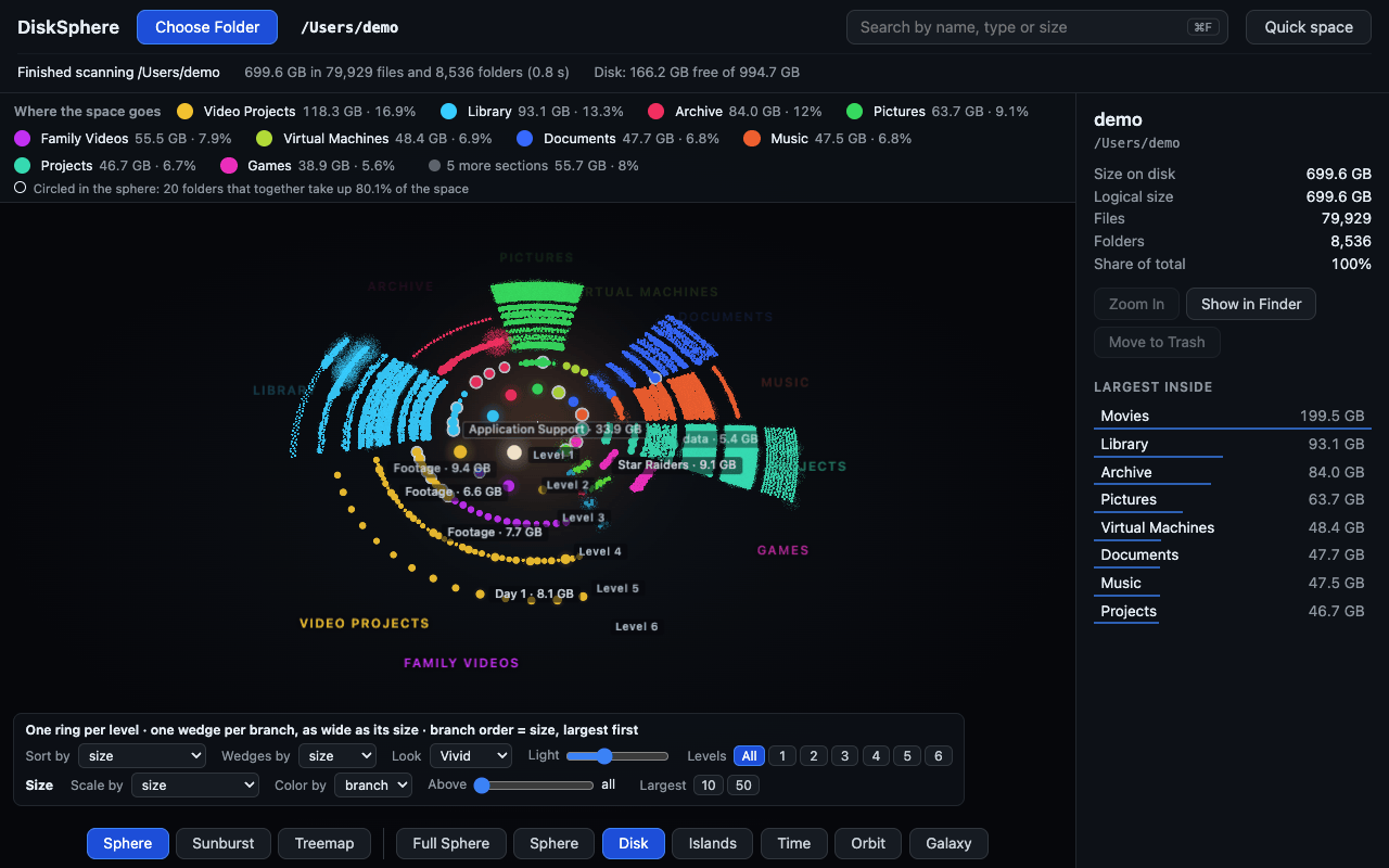 DiskSphere, disk view: one ring per level, one wedge per branch.