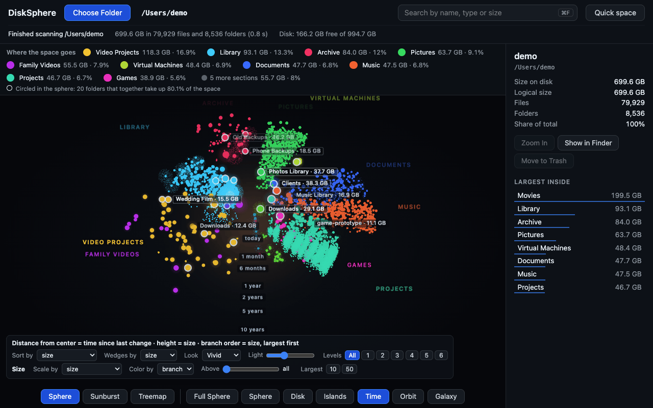 DiskSphere, time view: the further from the centre, the longer since a file changed.