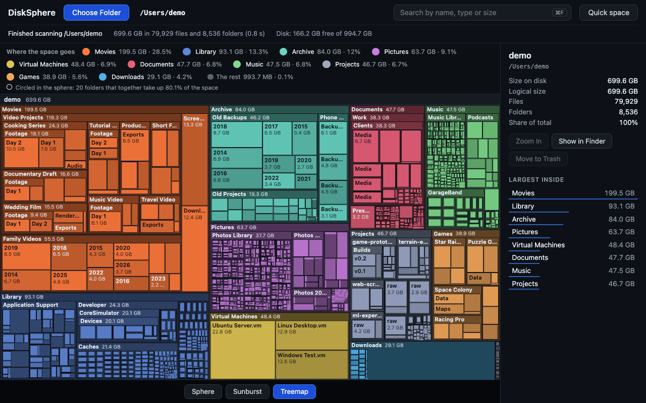 DiskSphere, treemap view: the same files as rectangles.